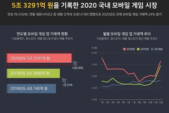 출처=아이지에이웍스 제공