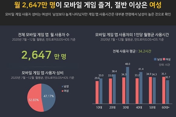 출처=아이지에이웍스 제공