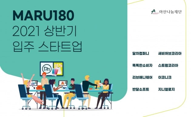 아산나눔재단, 창업지원센터 ‘마루180’ 상반기 입주 스타트업 8개팀 선정. 사진=아산나눔재단