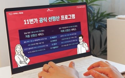 SKT "11번가 소상공인에 선정산 서비스 제공"