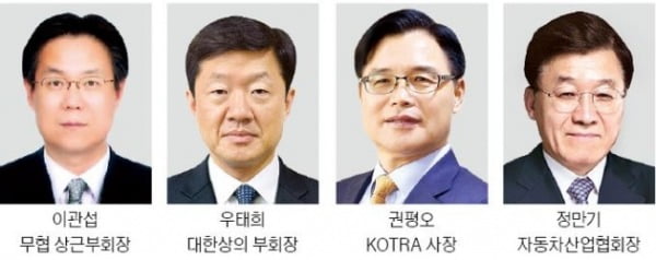 금융계 이어 경제단체도 '행시27회 전성시대'