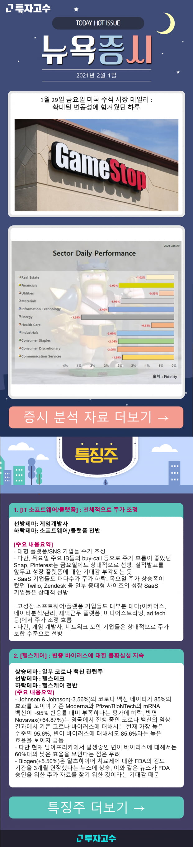 [뉴욕증시] 1월 29일 금요일 미국 주식 시장 데일리 : 확대된 변동성에 힘겨웠던 하루