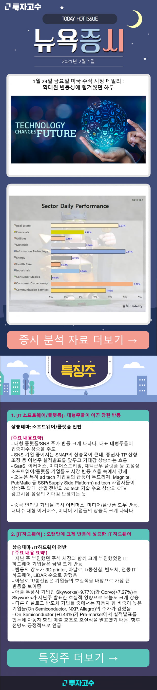 [뉴욕증시] 1월 29일 금요일 미국 주식 시장 데일리 : 확대된 변동성에 힘겨웠던 하루