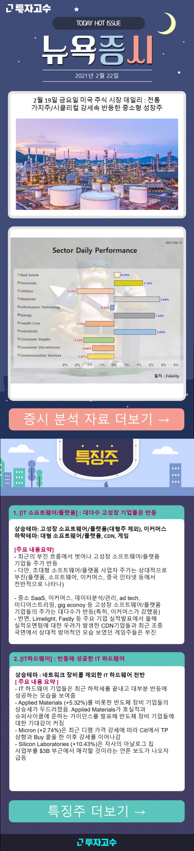 [뉴욕증시] 2월 19일 금요일 미국 주식 시장 데일리 : 전통 가치주/시클리컬 강세속 반등한 중소형 성장주