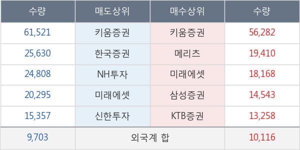 효성