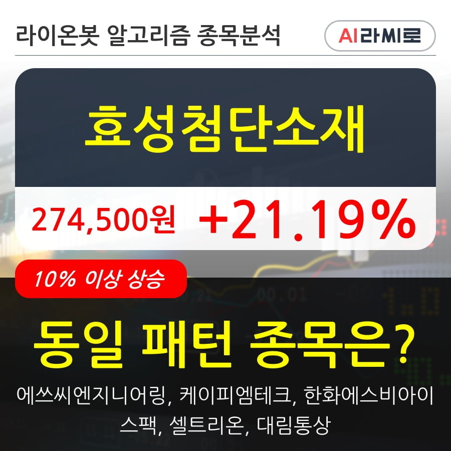 효성첨단소재