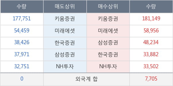 효성첨단소재