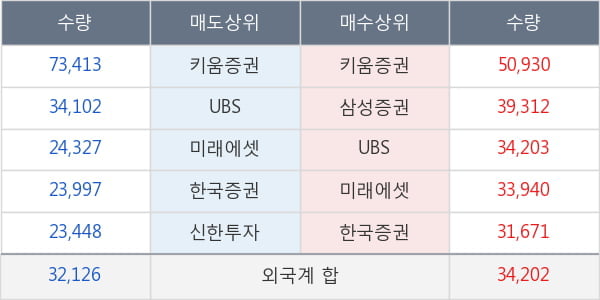 한미반도체