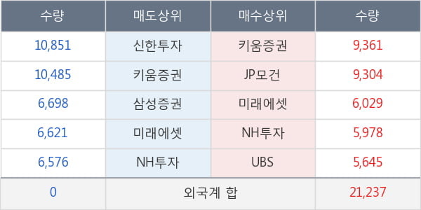 고려아연