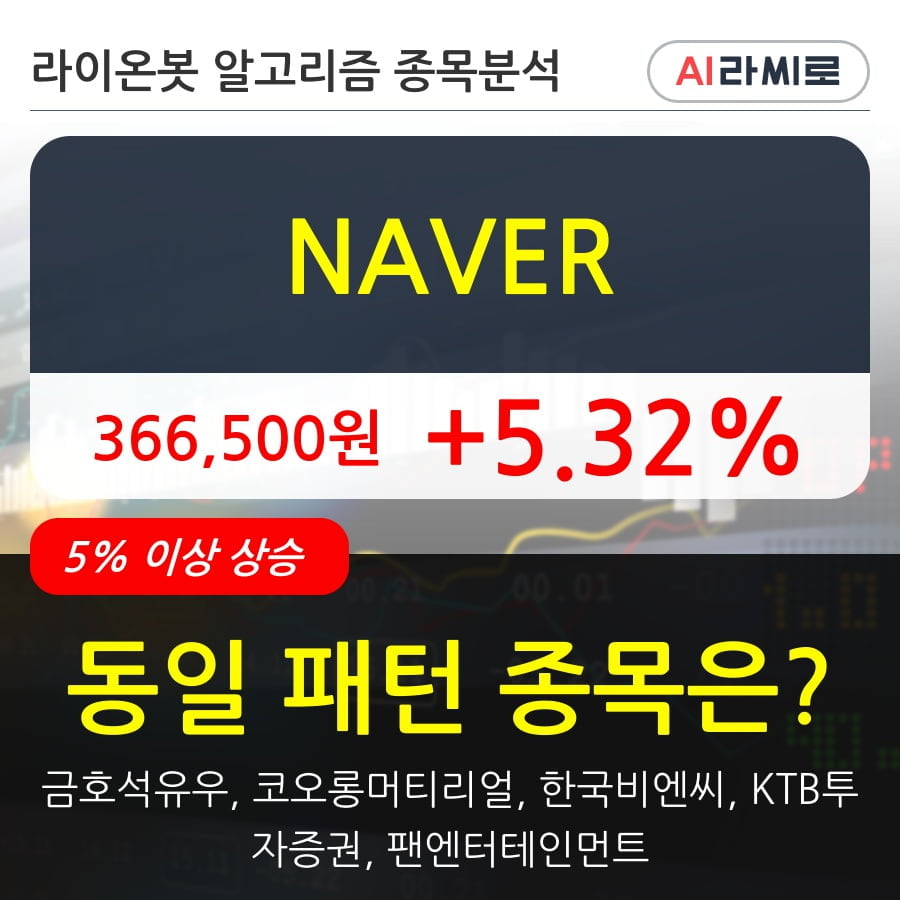 NAVER