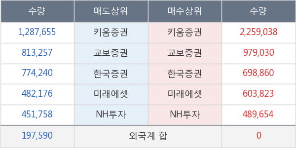 한올바이오파마