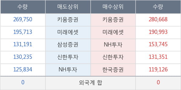 엠씨넥스