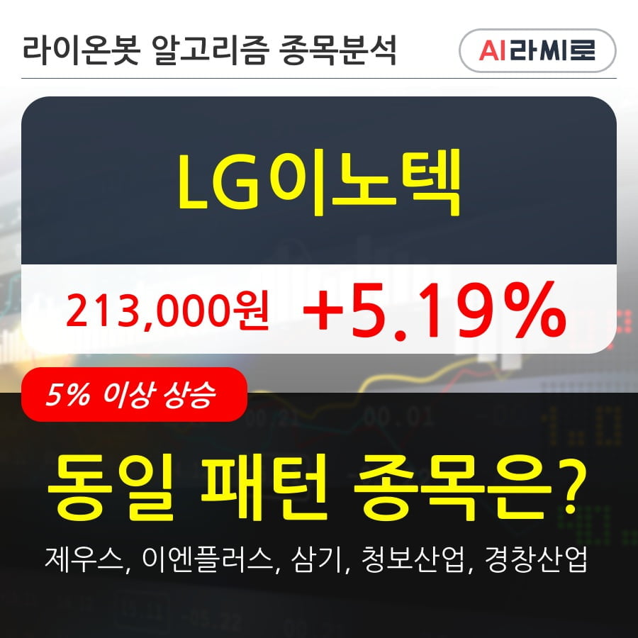 LG이노텍