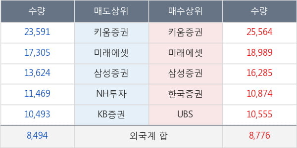 효성첨단소재