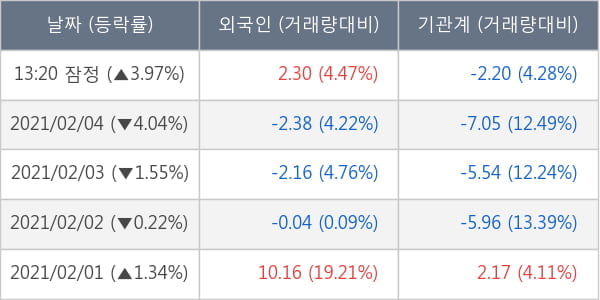 부광약품