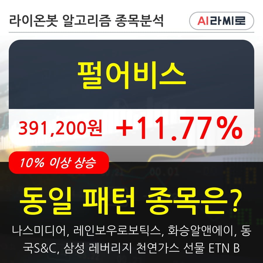 펄어비스