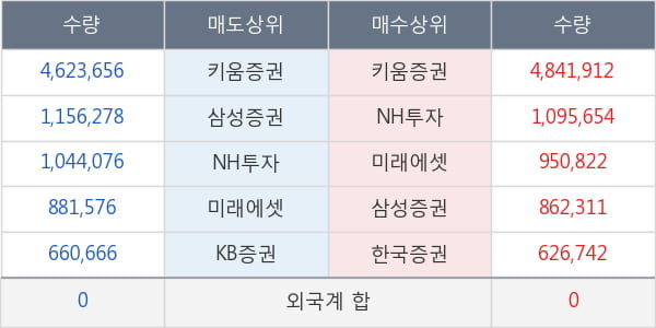 피비파마