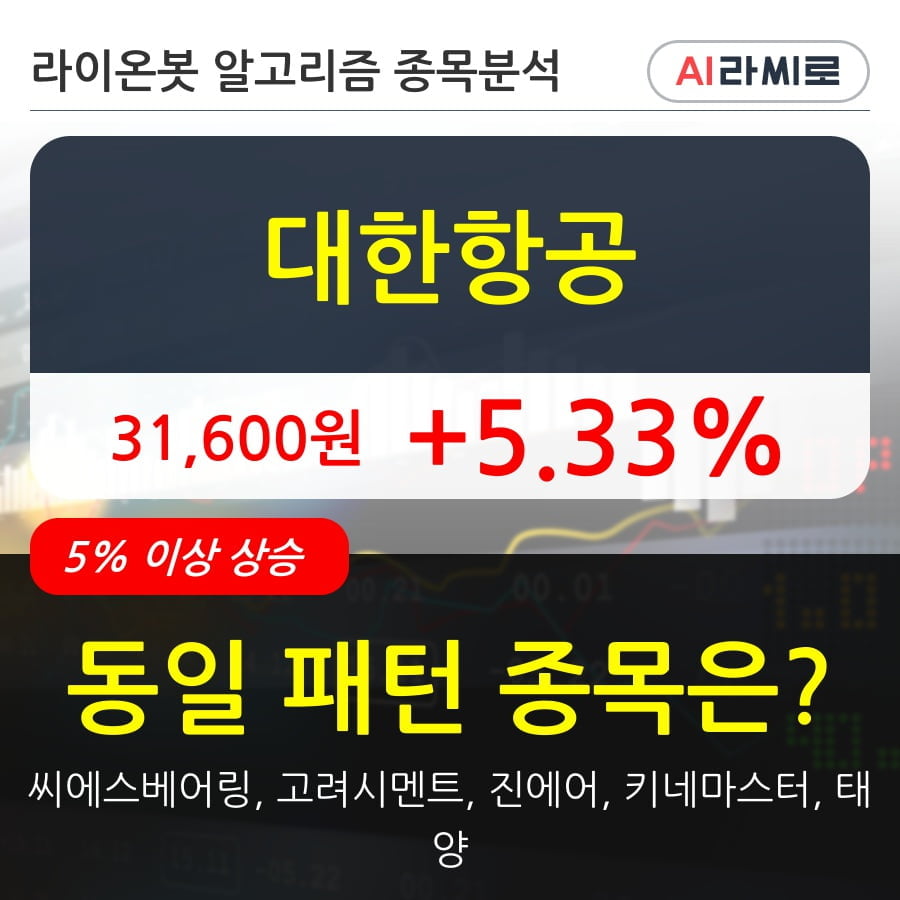 대한항공