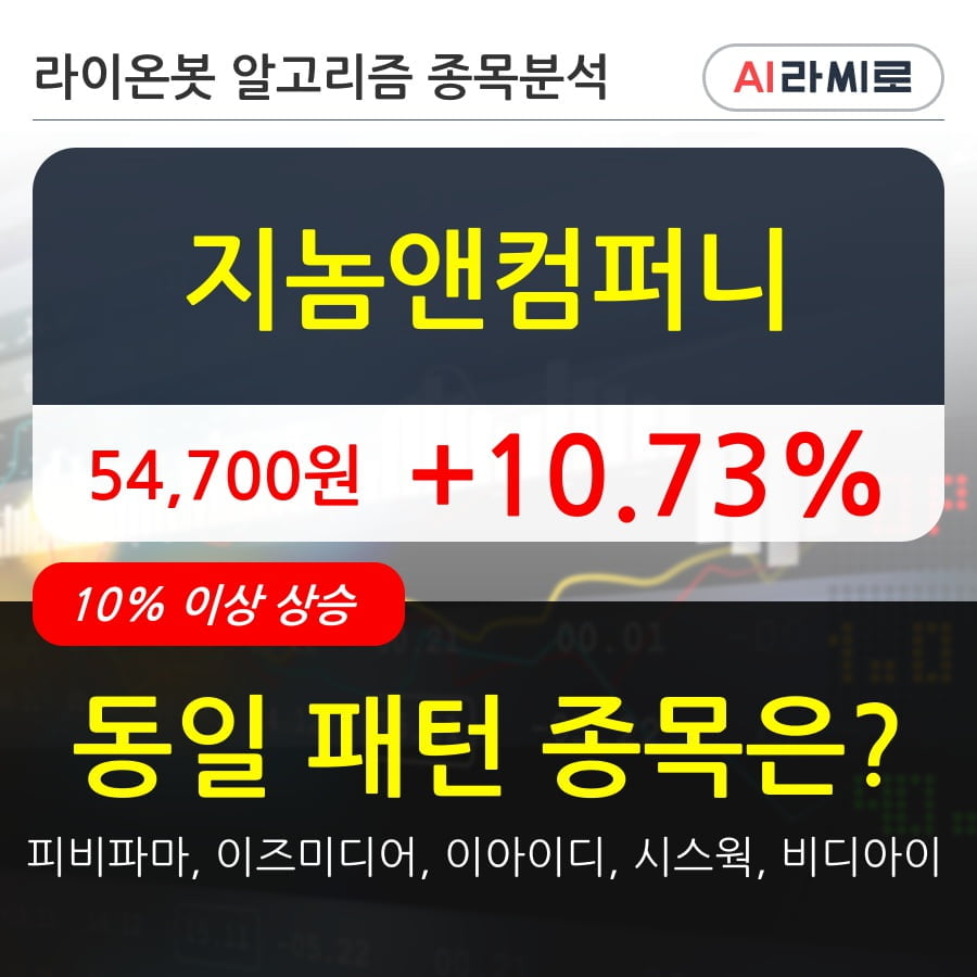 지놈앤컴퍼니