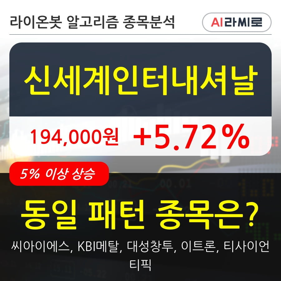 신세계인터내셔날