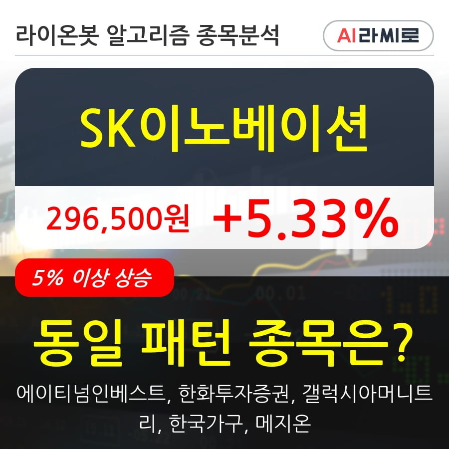 SK이노베이션