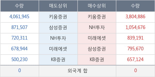 피비파마