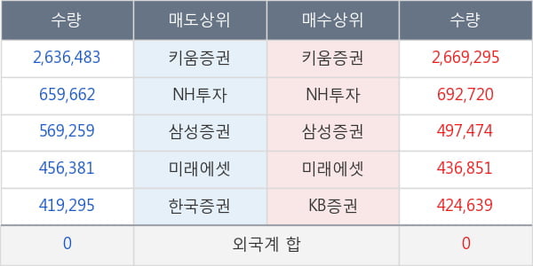 피비파마