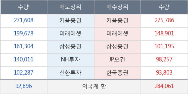 두산퓨얼셀