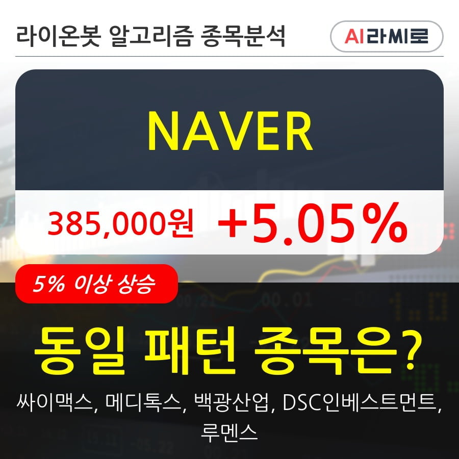 NAVER