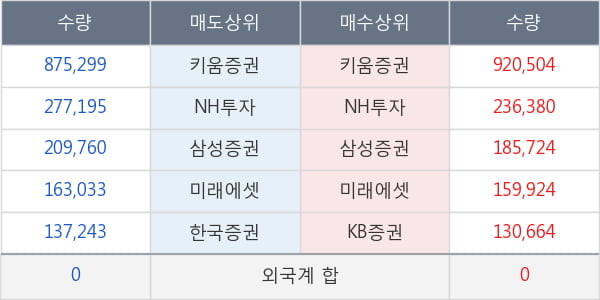 피비파마