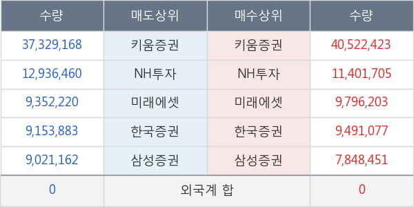 이트론