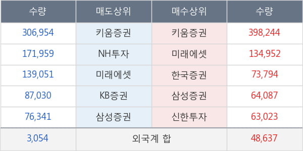 한미반도체