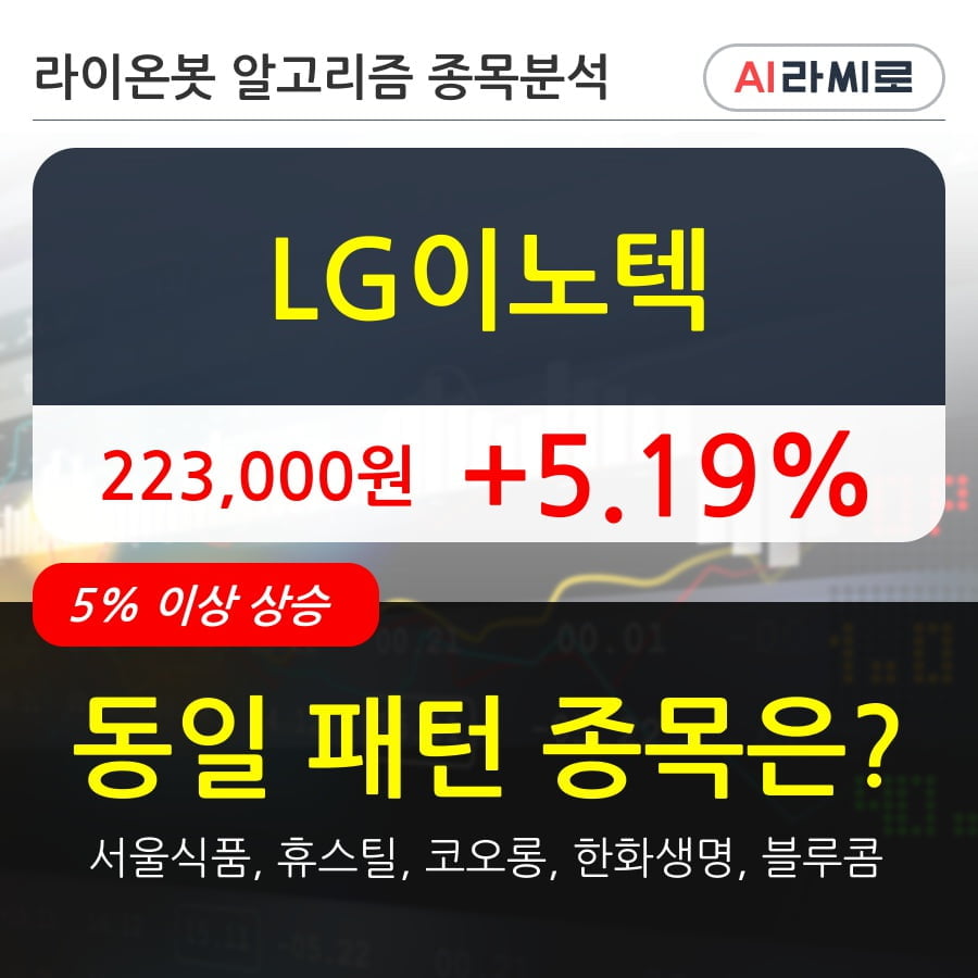 LG이노텍