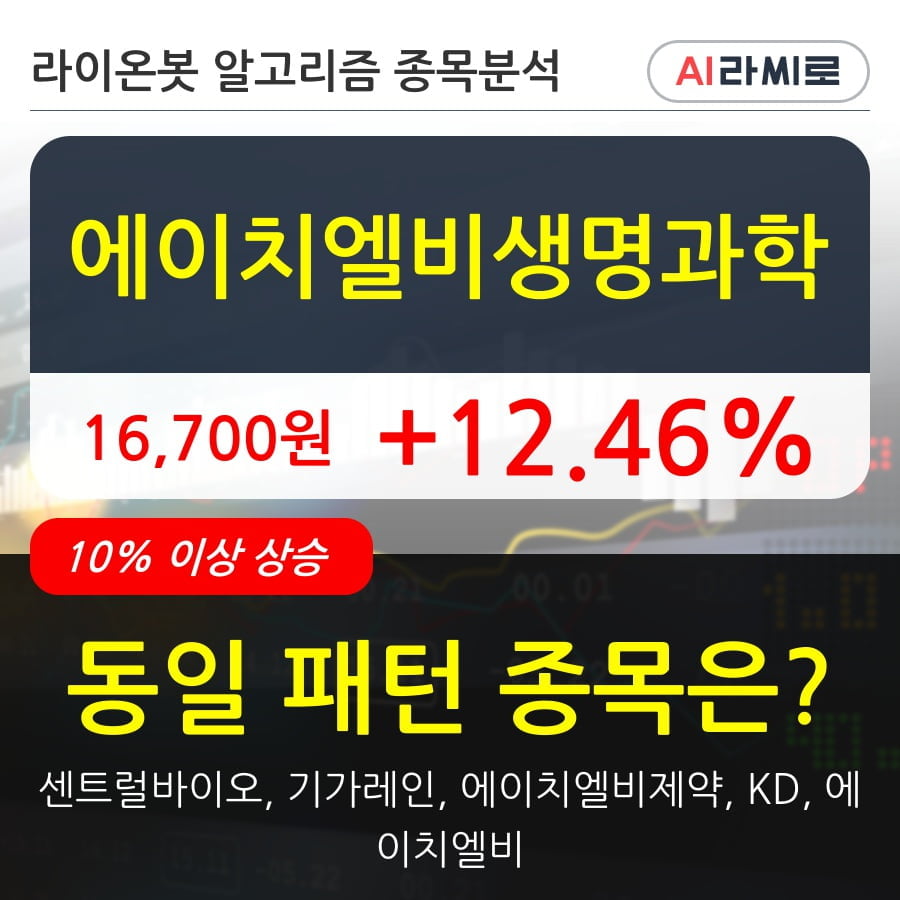 에이치엘비생명과학