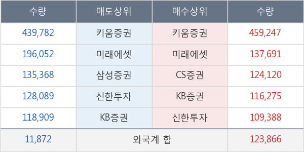 신풍제약