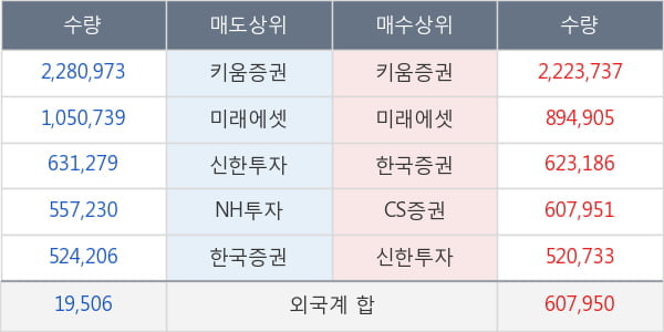 팬오션