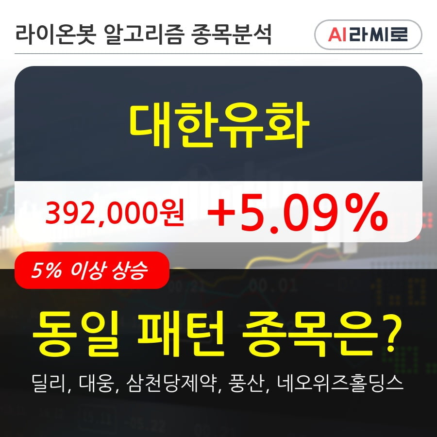 대한유화