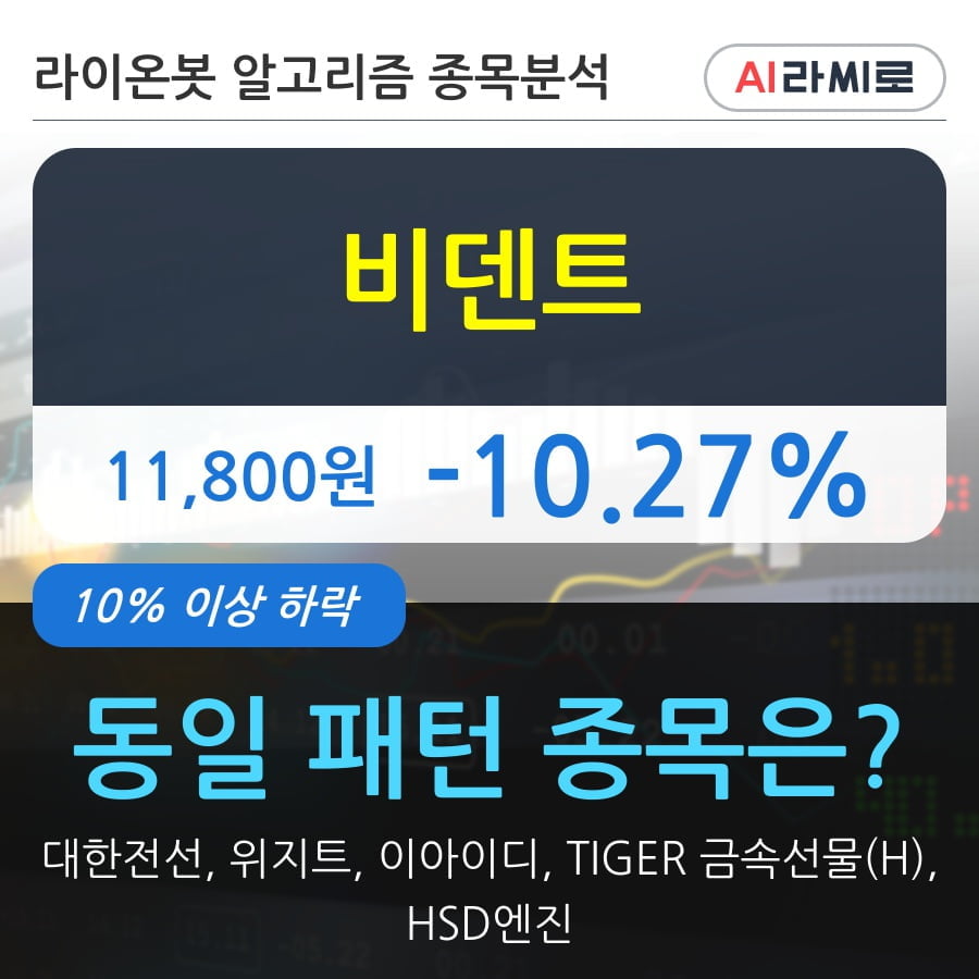 비덴트