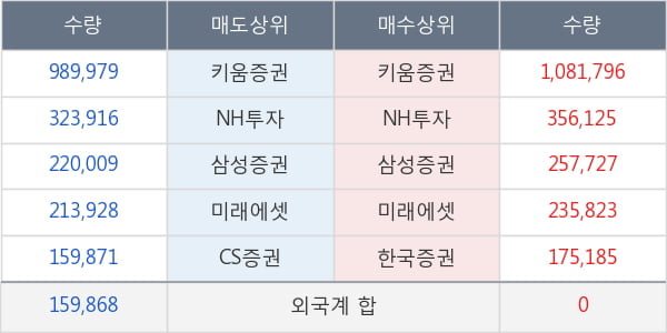 피비파마