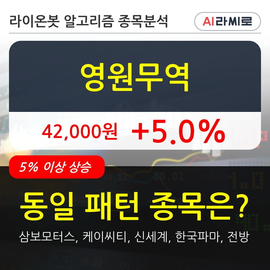 영원무역