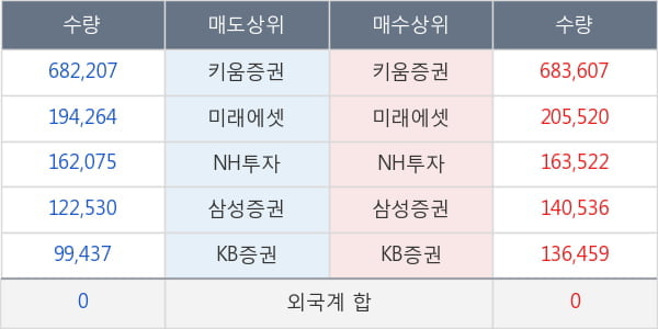 박셀바이오