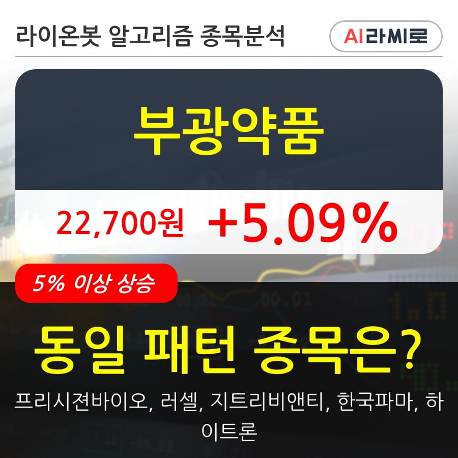 부광약품