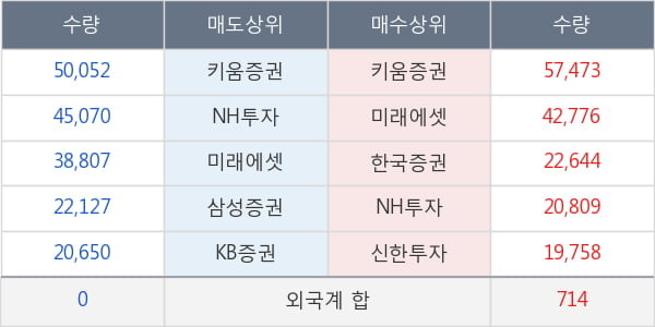 부광약품