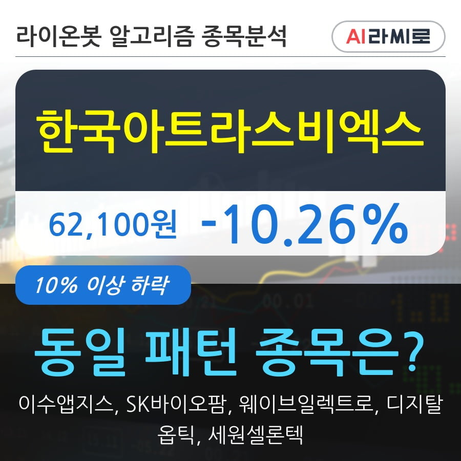 한국아트라스비엑스