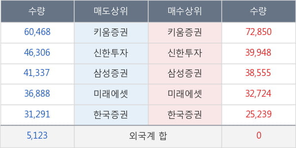 신풍제약