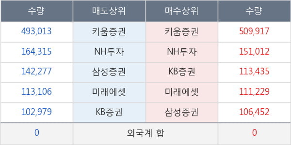 피비파마