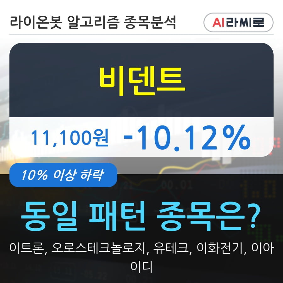 비덴트