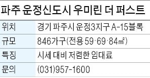 운정신도시 우미린 더 퍼스트, 최대 10년 안정적 거주…시세보다 임대료 저렴