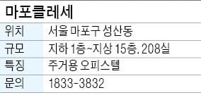 마포클레세, 교통·자연·편의 갖춘 오피스텔