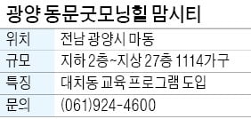 광양 동문굿모닝힐 맘시티, 대치동 명문 학원교육 제공